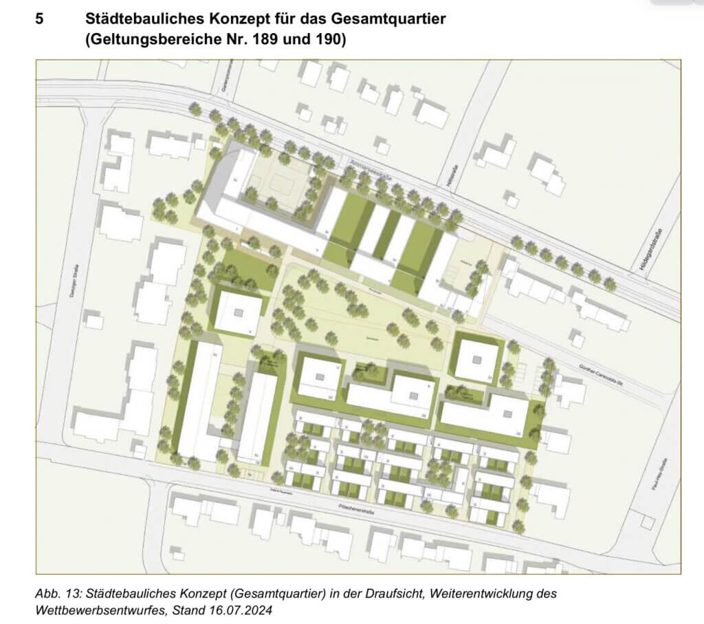 Städtebauliches Konzept